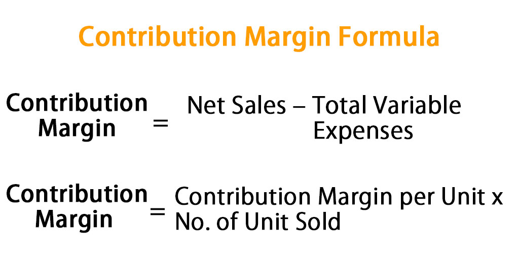 Contribution-Margin-Formula