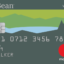 A complete Review of Llbean Mastercard