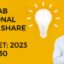 Punjab National Bank (PNB) Share Price Target: 2023, 2024, 2025 to 2030