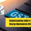 Understanding India’s GST Reverse Charge Mechanism (RCM)